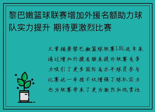 黎巴嫩篮球联赛增加外援名额助力球队实力提升 期待更激烈比赛